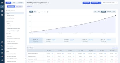 ChartMogul gallery image