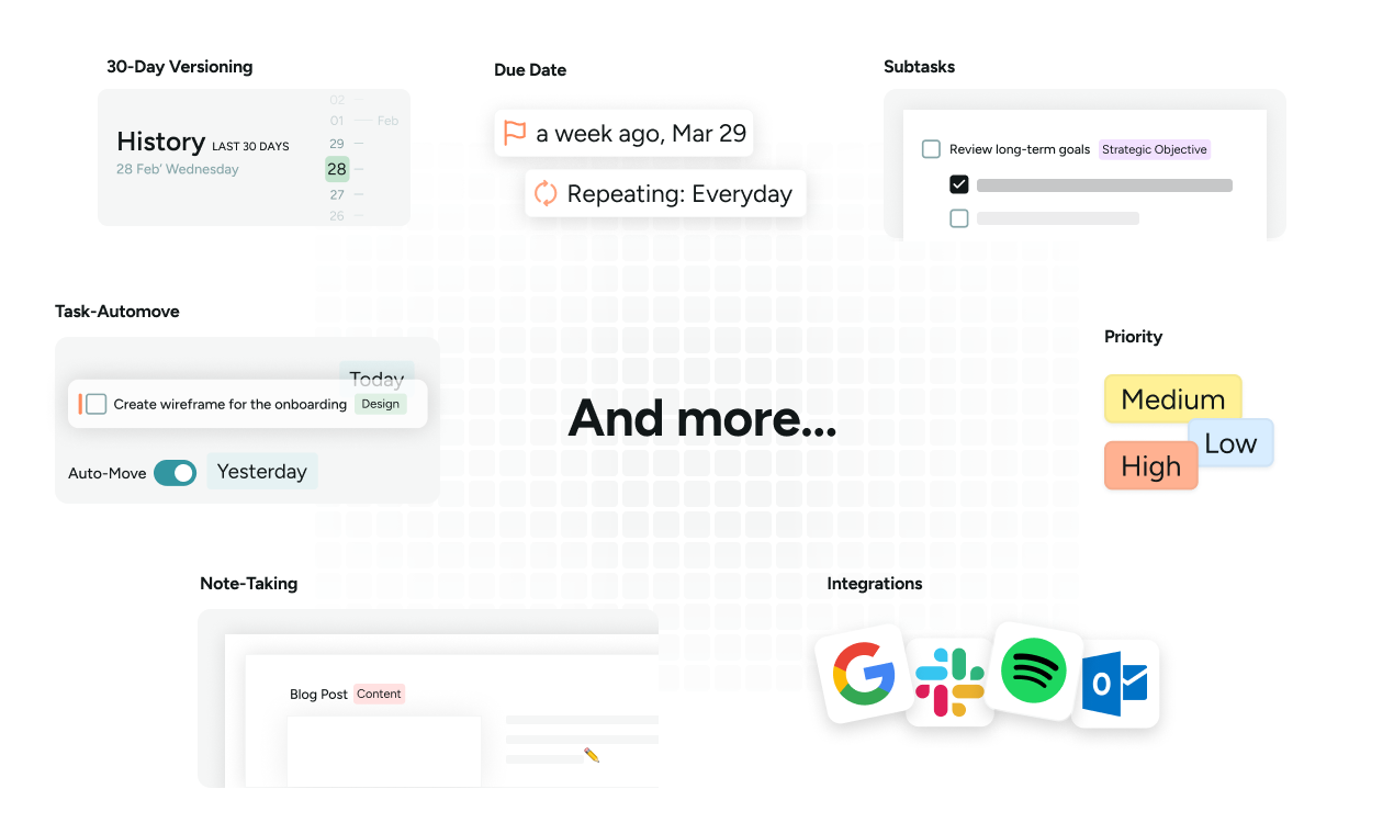 Mídia 6 de Beforesunset AI 2.0 - Planejamento diário de IA personalizado que se adapta à sua vida