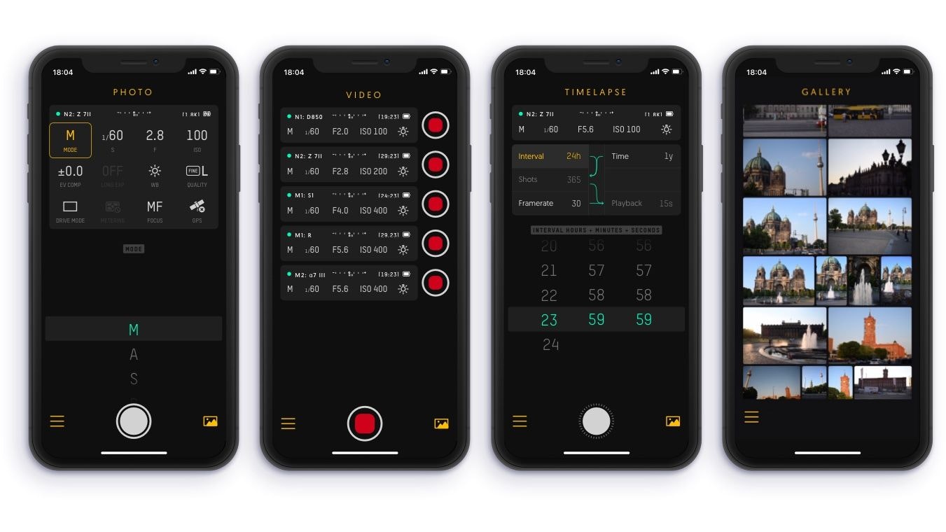 Unleashed ‘22 gallery image