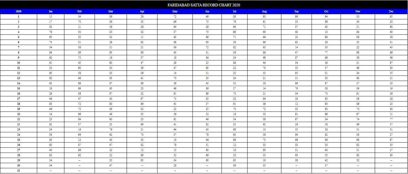 SEARCHING FOR A RELIABLE SATTA KING gallery image