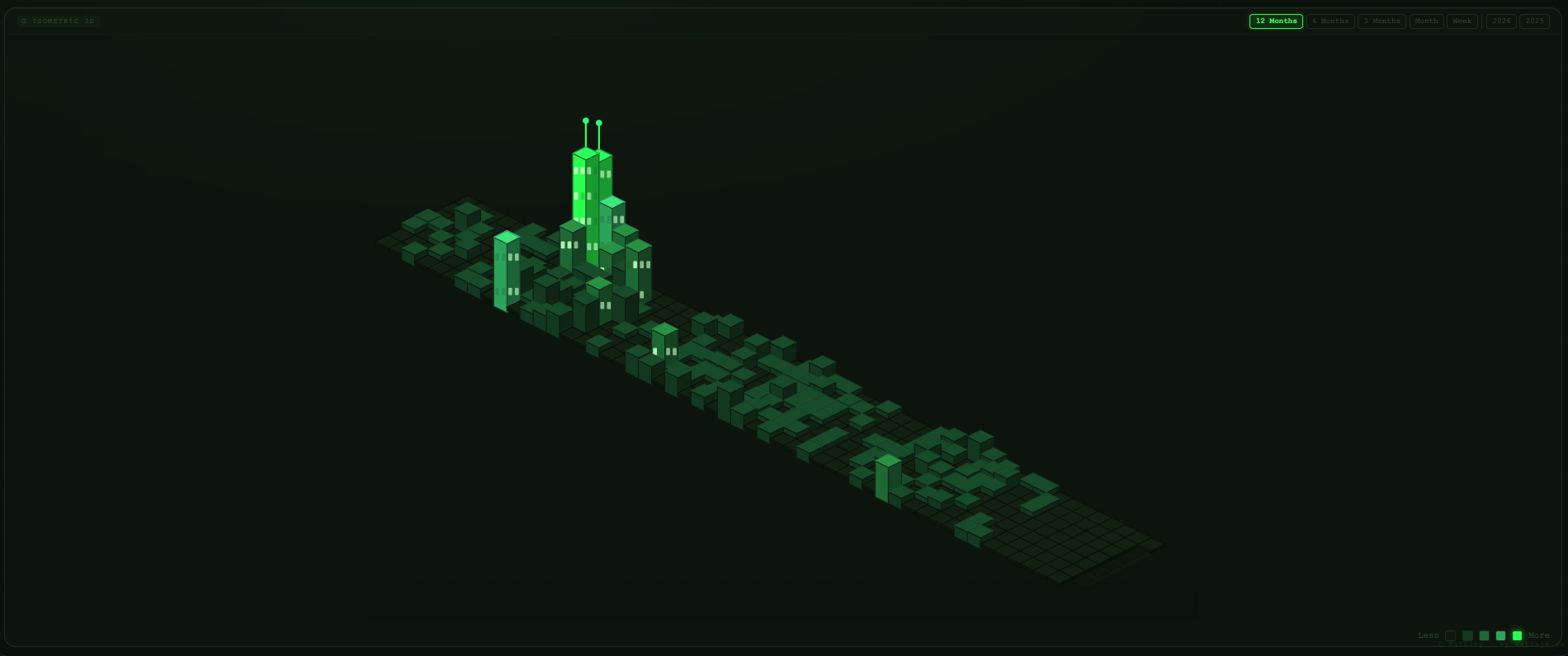 GitCity gallery image