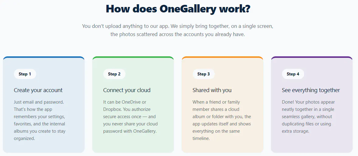 OneGallery Hub — Share your moments gallery image