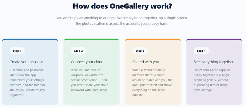 OneGallery Hub — Share your moments screenshot 4