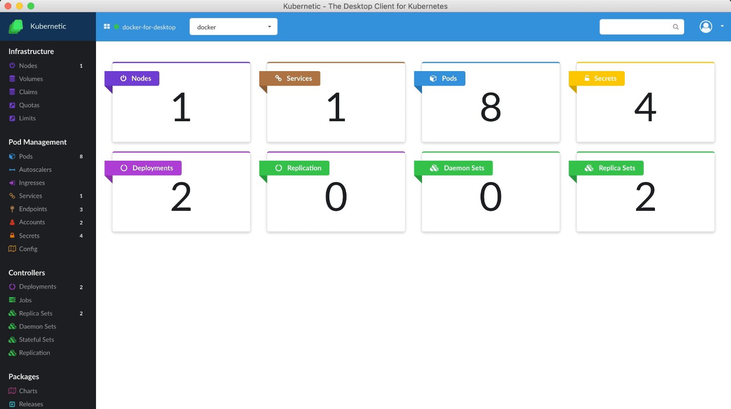 Kubernetic gallery image