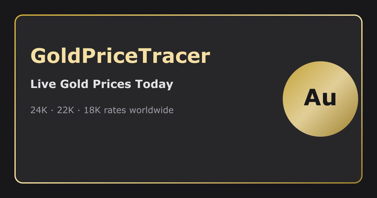 GoldPriceTracer gallery image