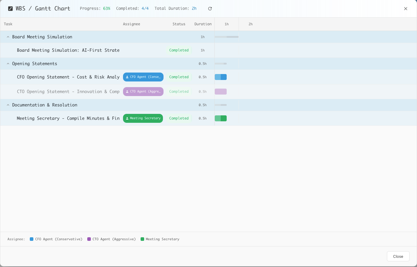 Maestro HQ - Screenshot 2 showing product features and functionality