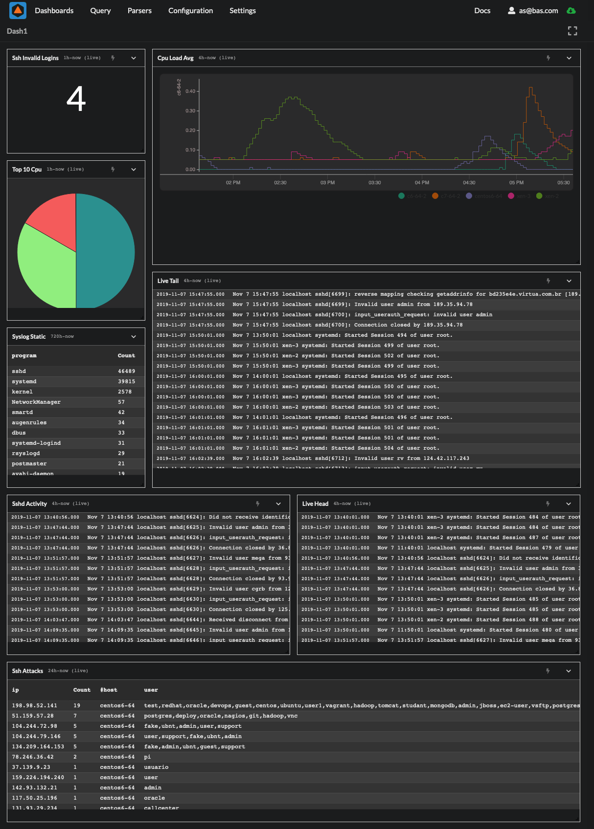 WRNR.io gallery image