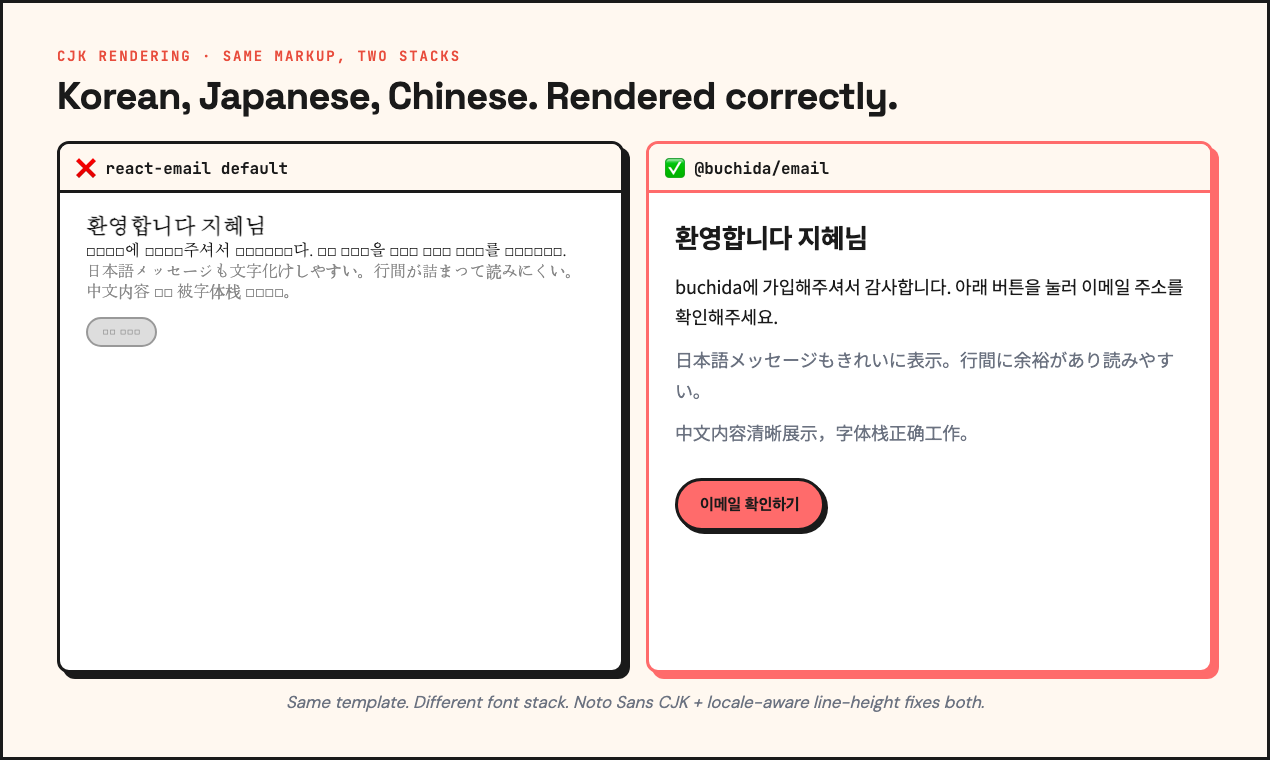 buchida gallery image