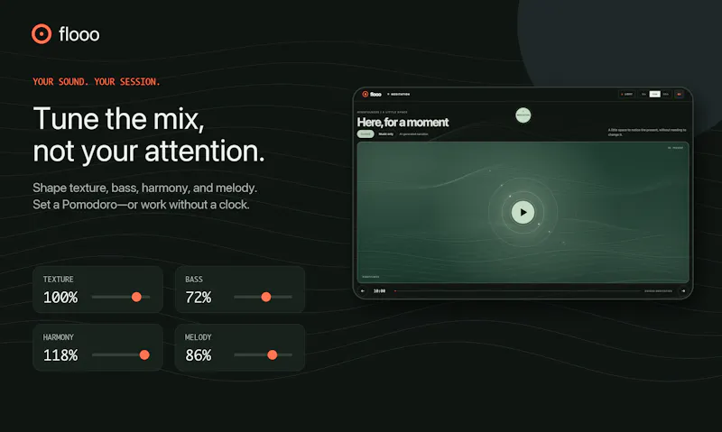 Flooo screenshot 3