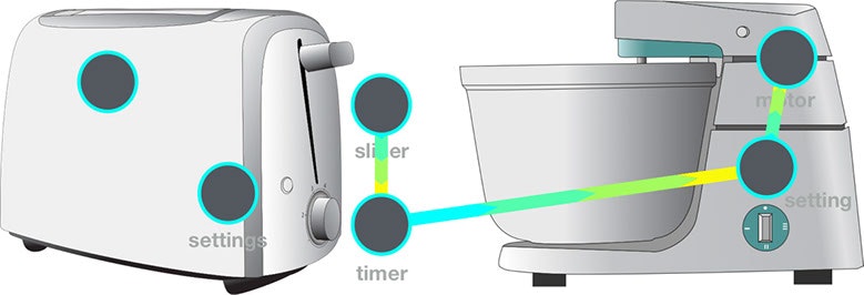 Open Hybrid gallery image