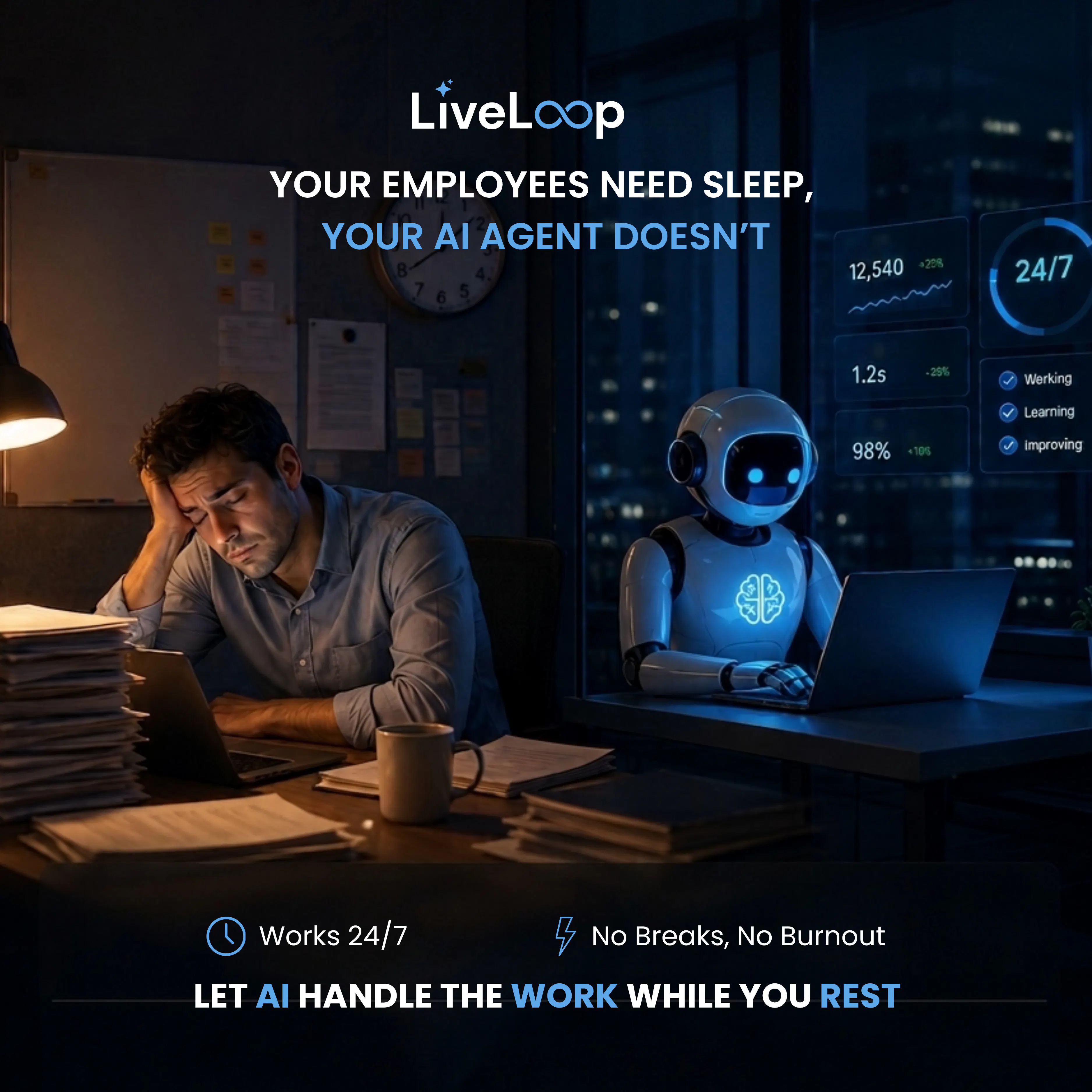 LiveLoop gallery image