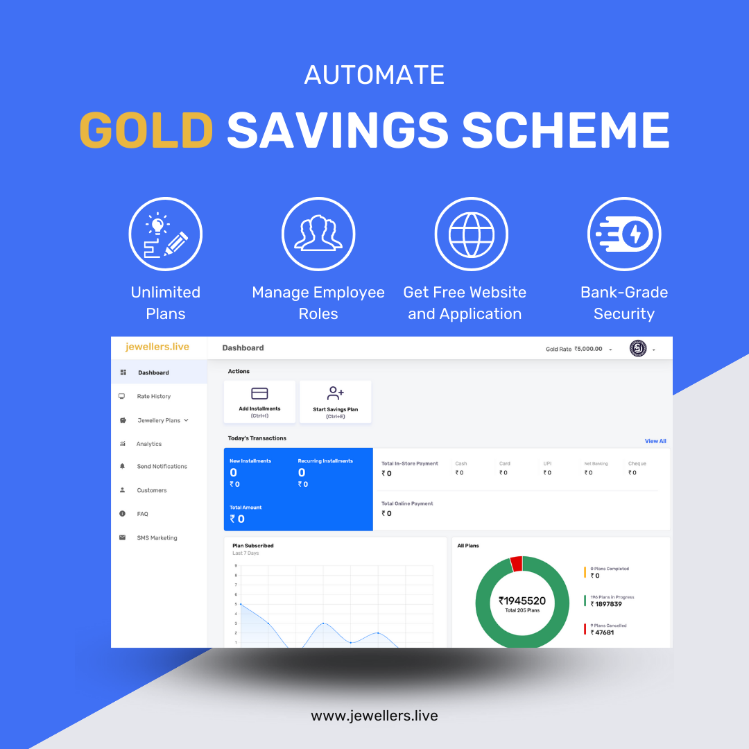 Jewellers.live - Gold Scheme Automation - Sblocca la potenza dell'automazione media 2