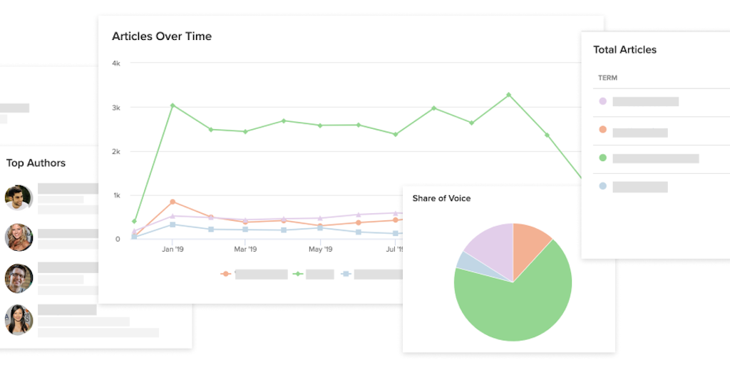 Muck Rack Makers and Employees (2025) | Product Hunt