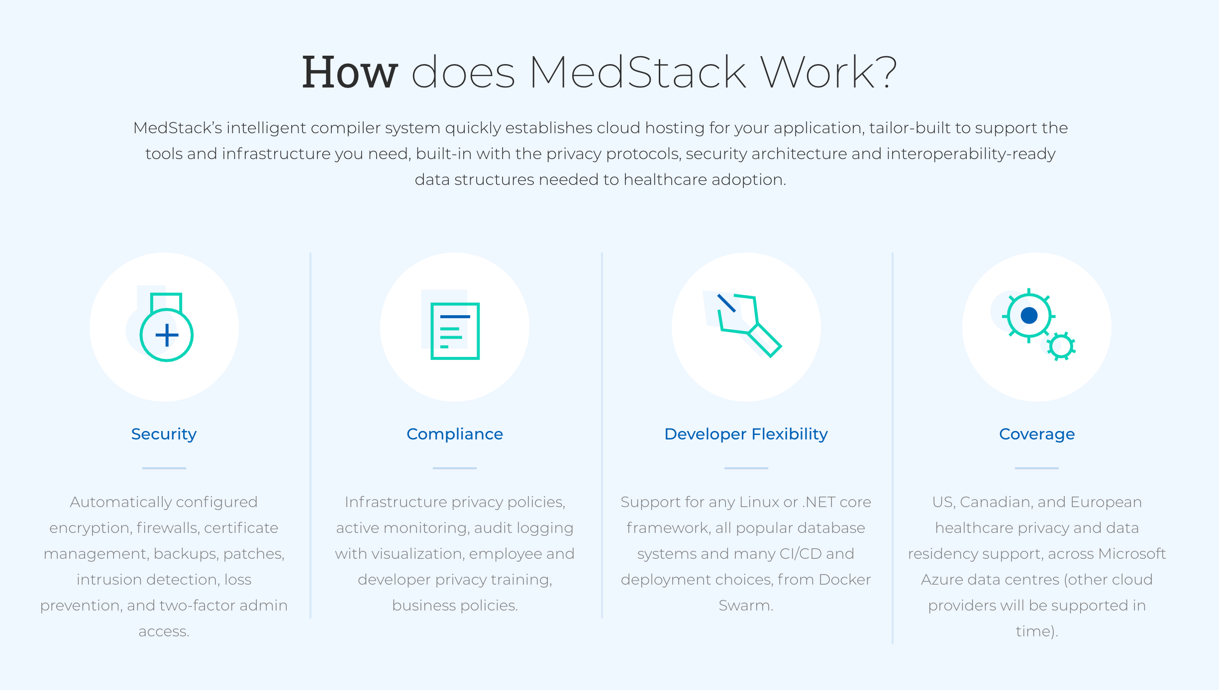 MedStack gallery image