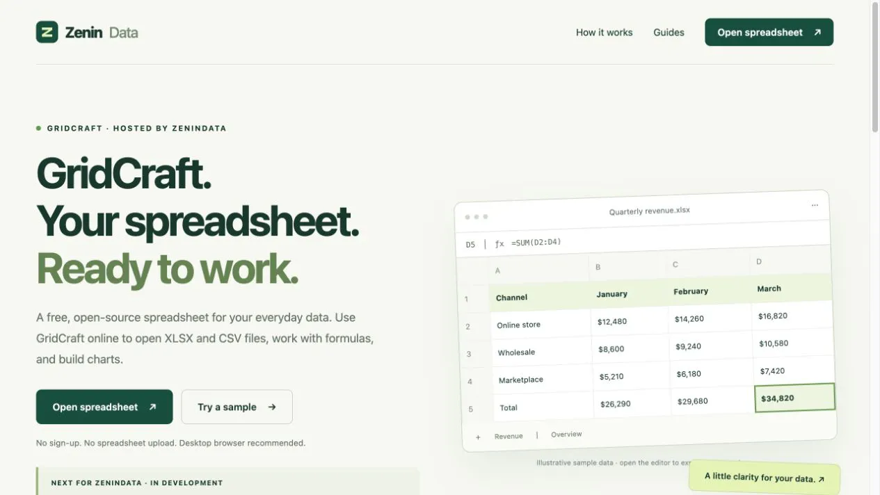 ZeninData gallery image