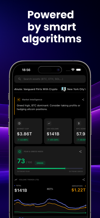 Flicker: Crypto Trading Signals gallery image