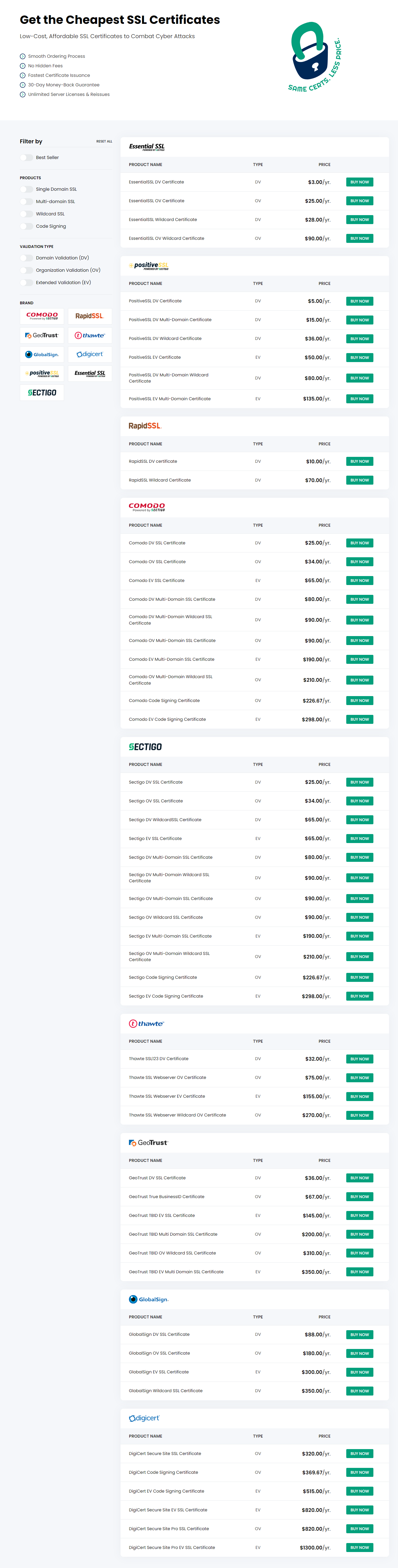 Cửa hàng SSL giá rẻ media 6