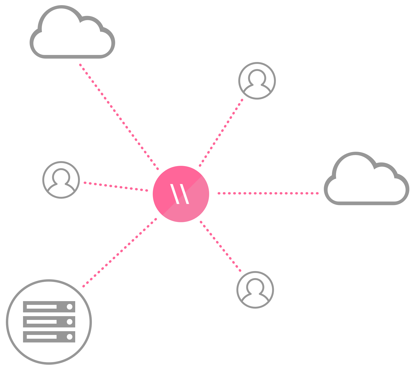 Backplane gallery image