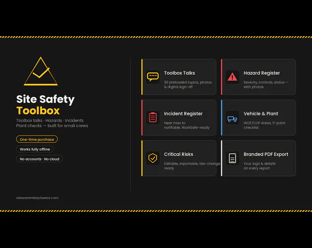 Workplace Safety App Site Safety Toolbox gallery image