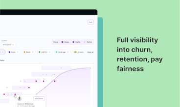 CandorIQ gallery image