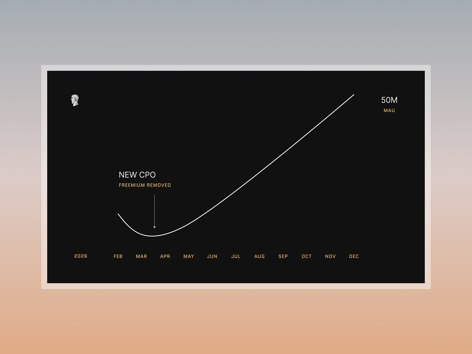 Sapiare Slides Pro - Screenshot 5 showing product features and functionality