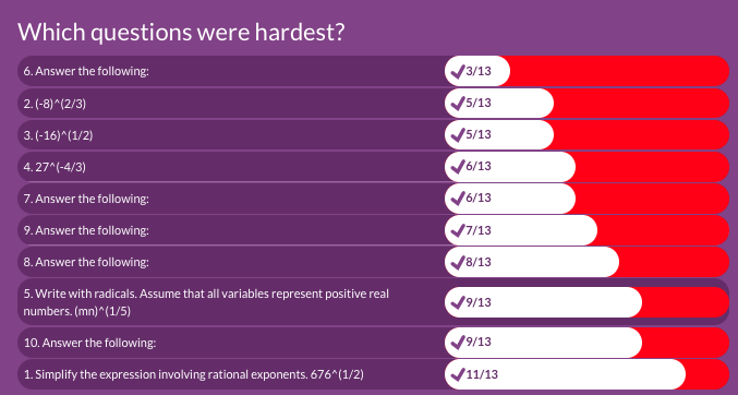 Quizalize gallery image