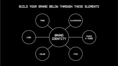 Brand Atlas gallery image