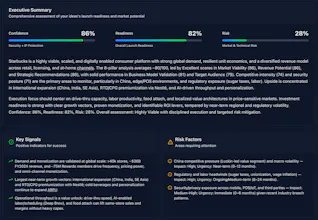 Validate business ideas with real data gallery image