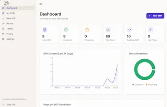 Routinly gallery image