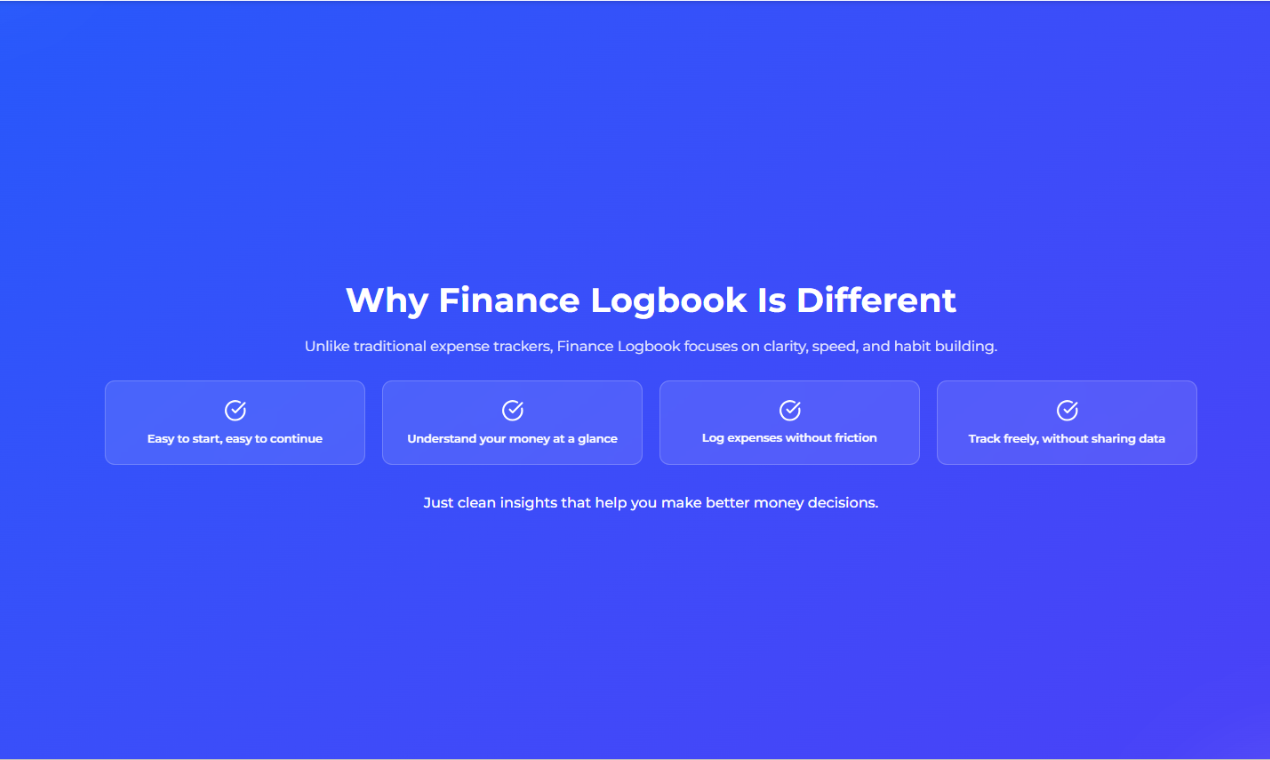 Finance Logbook gallery image