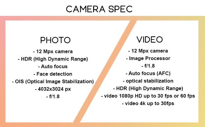 Insta Ring gallery image