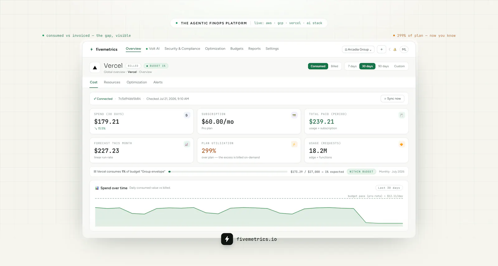 Fivemetrics screenshot 9
