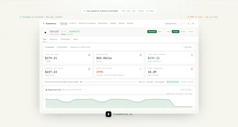 Fivemetrics screenshot 9
