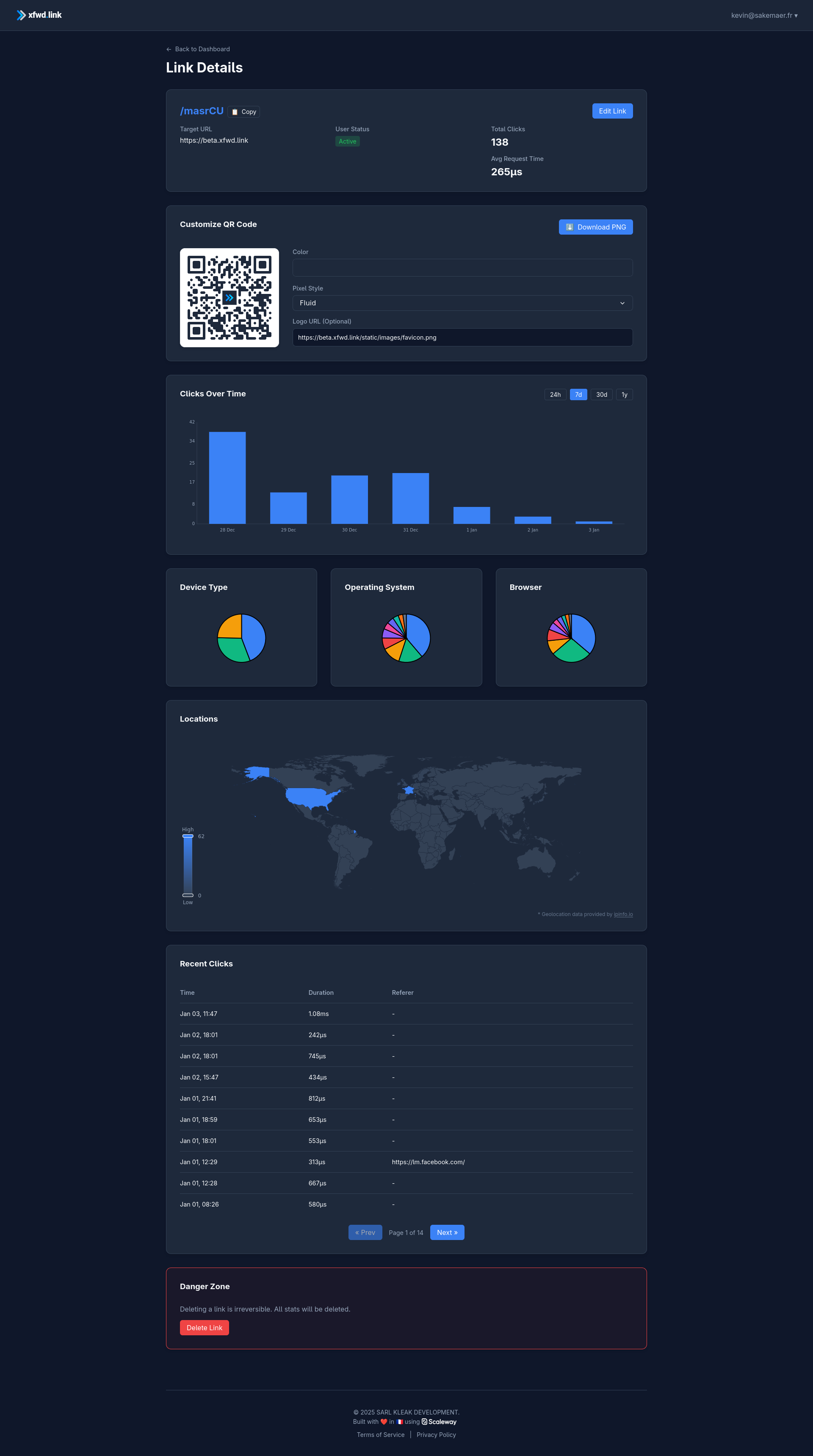 xfwd.link gallery image