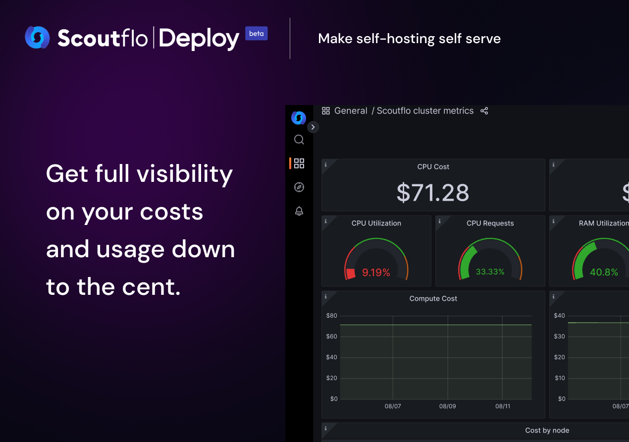 Scoutflo implementeren - Automatiseer zelfhosting van commerciële open source-producten media 3