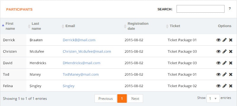 Stepsi gallery image