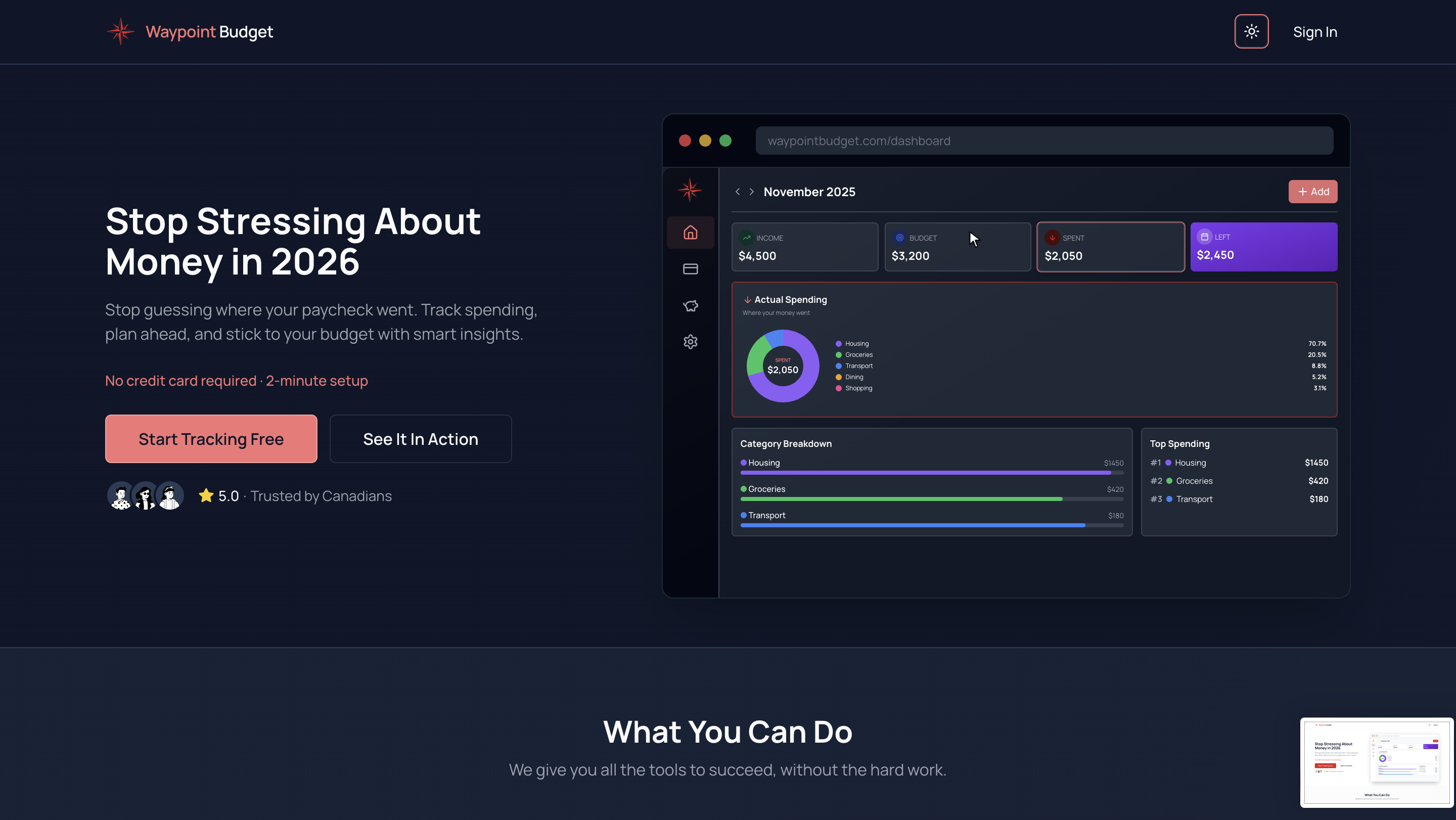 Waypoint Budget gallery image