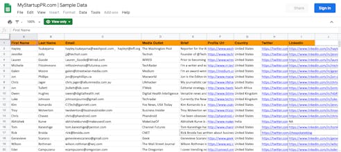My Startup PR 2.0 gallery image