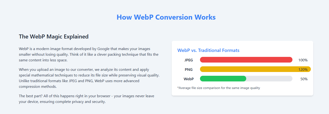 WebP Converter gallery image
