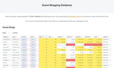 GuestBlogs.co gallery image