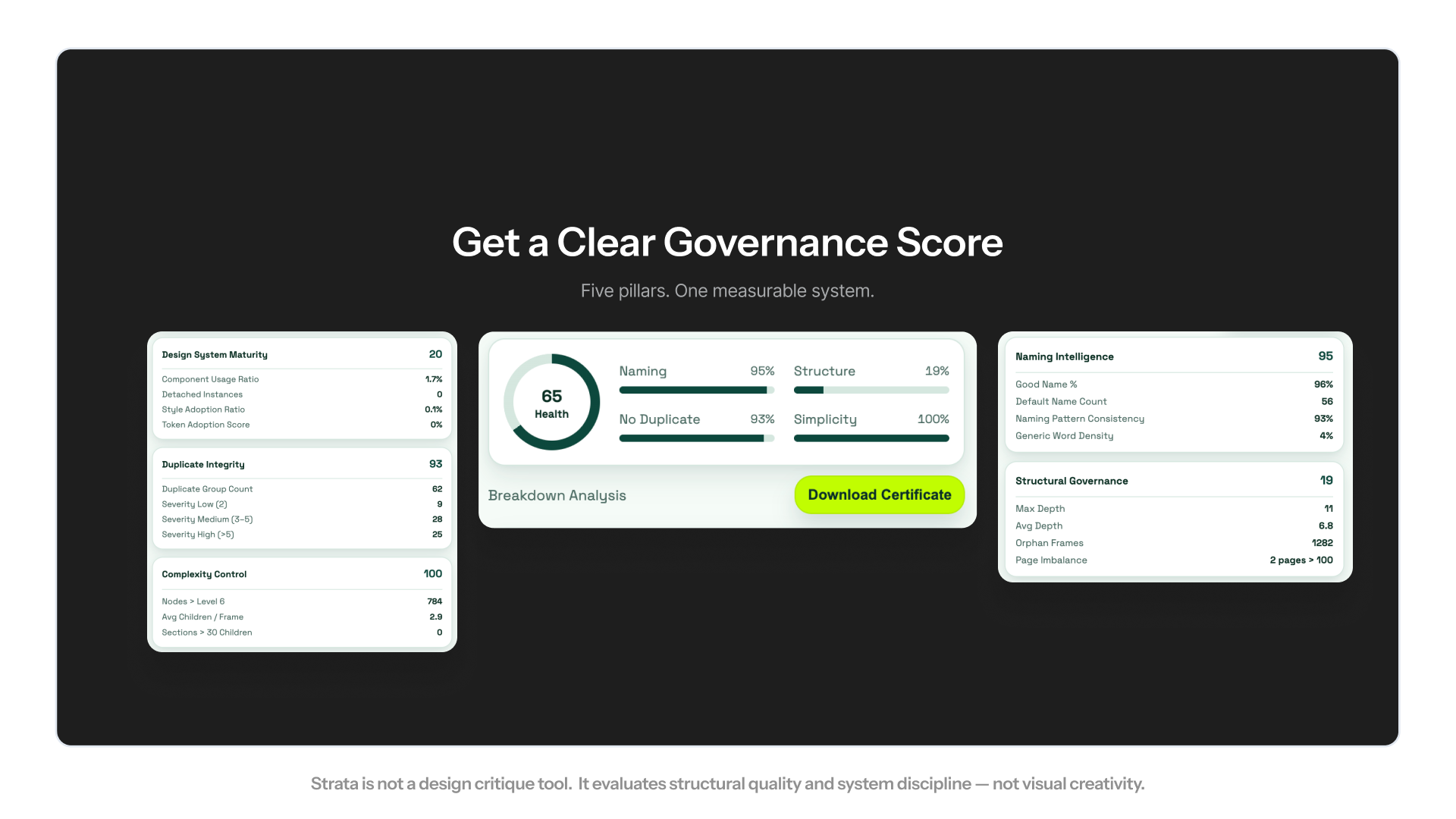 Strata - Screenshot 2 showing product features and functionality