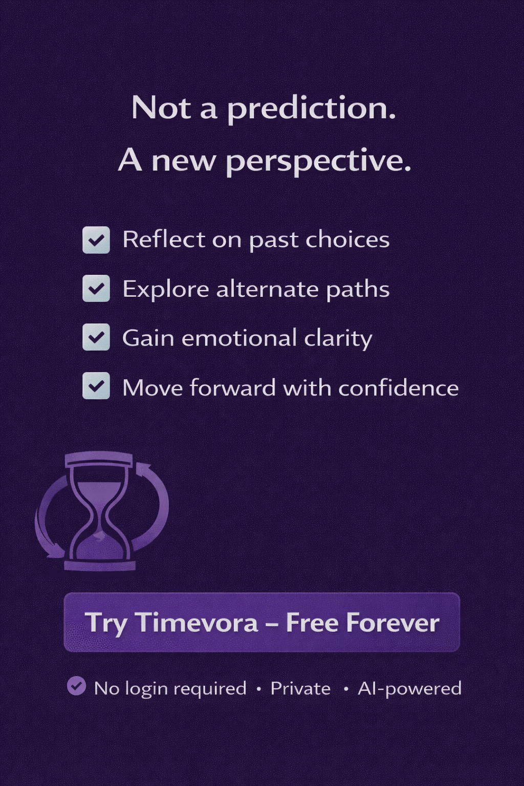 Timevora  gallery image