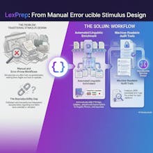 lexprep gallery image