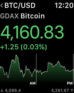 Crypto Pro gallery image