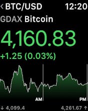 Crypto Pro gallery image