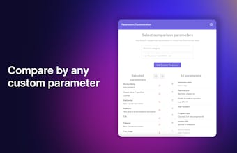 Tabelle complete di analisi SWOT create istantaneamente per scoperte illuminanti.