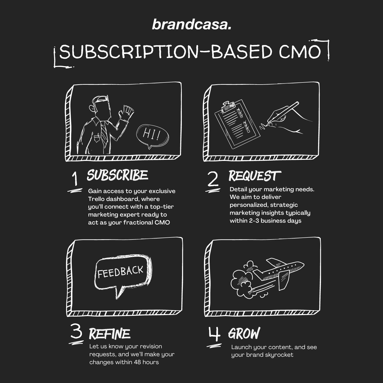 브랜드 카사 media 3