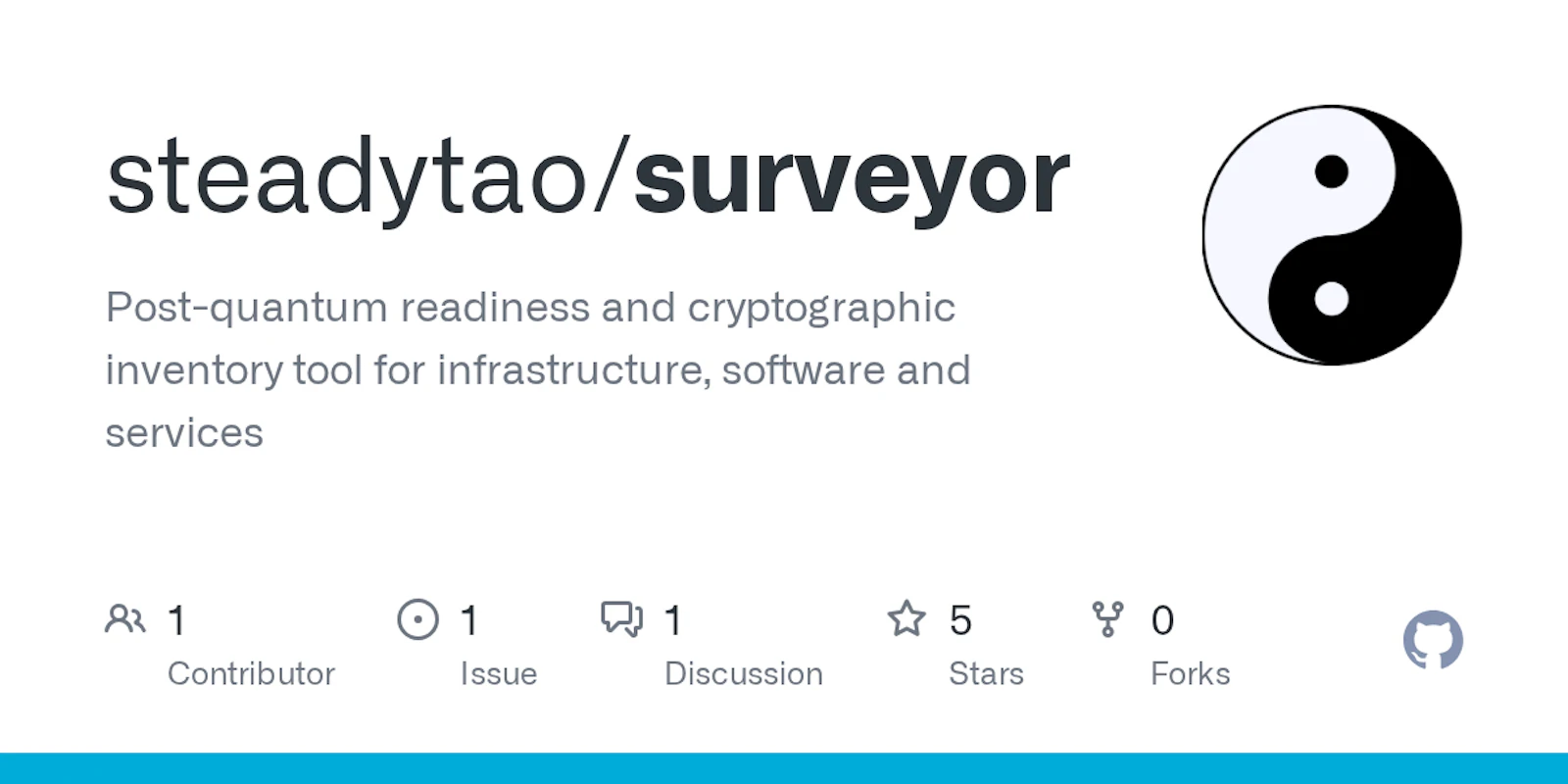 Surveyor screenshot 2