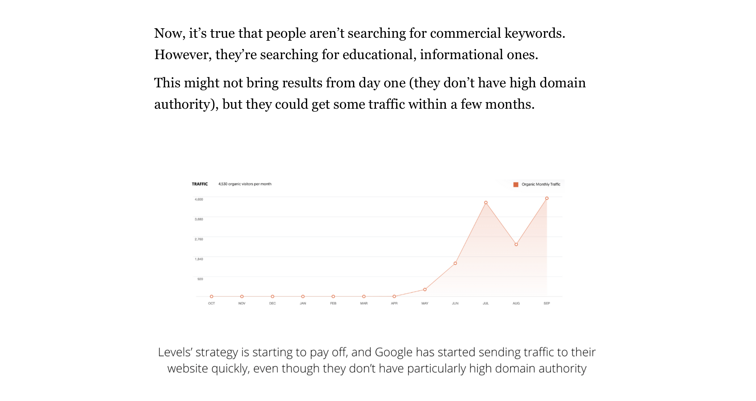 Zero to Marketing gallery image