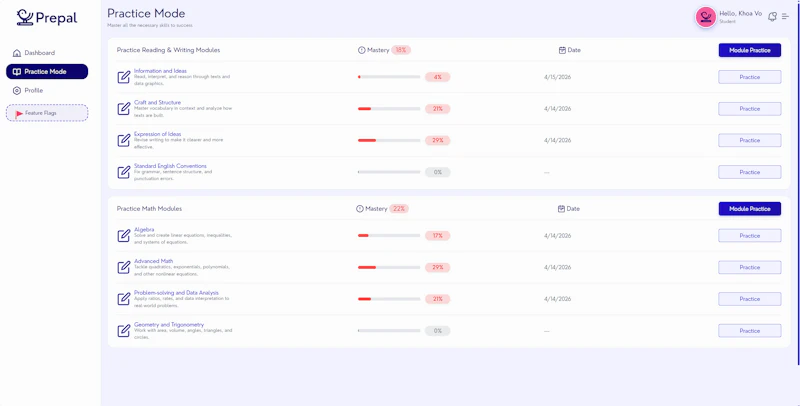 PrePal screenshot 3